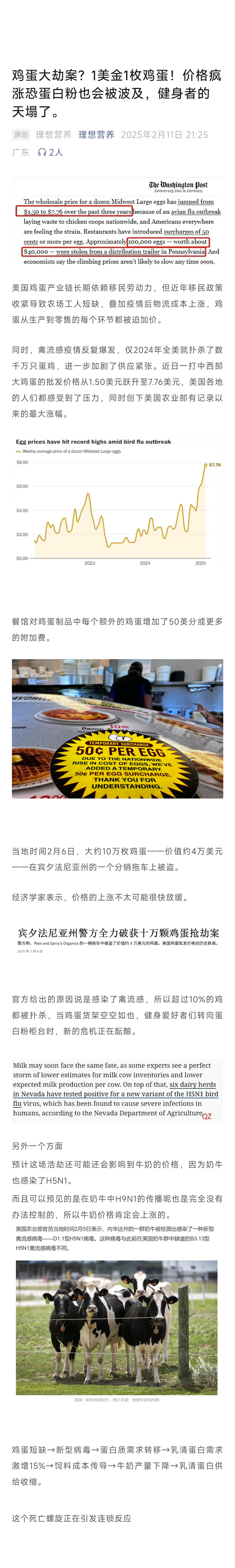 鸡蛋大劫案？1 美金 1 枚鸡蛋！价格疯涨恐蛋白粉也会被波及，健身者的天塌了。（第 1 部分）