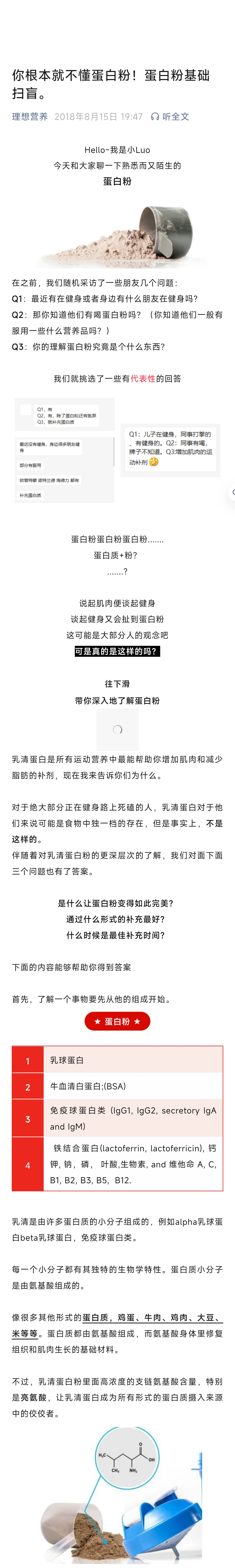 你根本就不懂蛋白粉！蛋白粉基础扫盲。（第 1 部分）