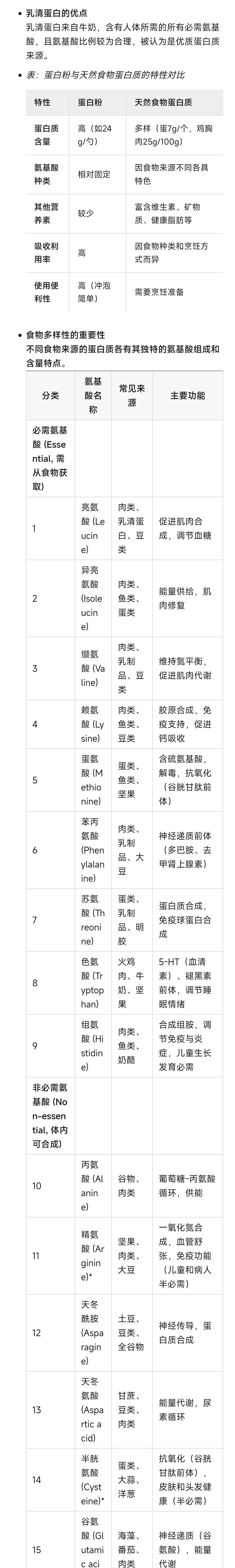 理想营养答网友问（第7集）——非医学蛋白粉使用建议 / 术后恢复 / 癌症（第 2 部分）