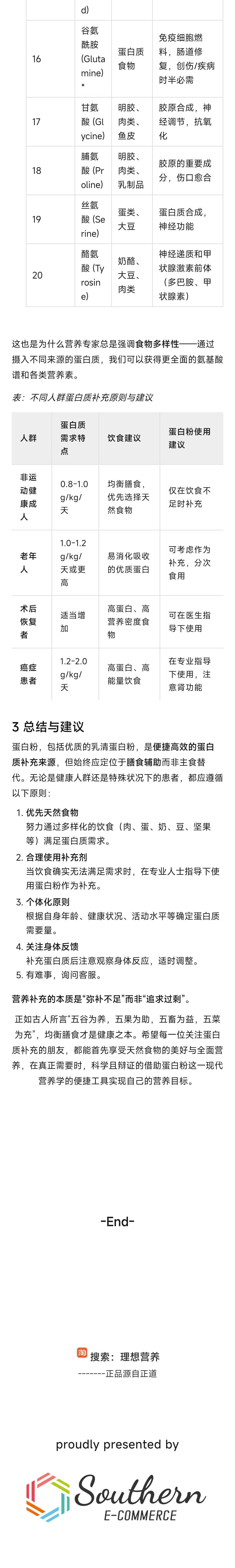 理想营养答网友问（第7集）——非医学蛋白粉使用建议 / 术后恢复 / 癌症（第 3 部分）